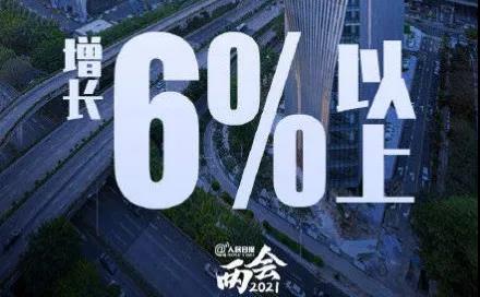 聚焦兩會(huì)2021年砂石需求市場持續(xù)擴(kuò)大